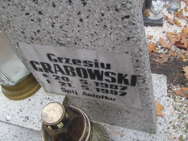 Grzegorz Grabowski 1987 Opole-Półwieś - Grobonet - Wyszukiwarka osób pochowanych