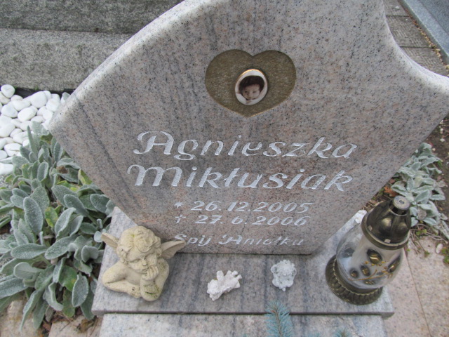 Agnieszka Mikłusiak 2005 Opole-Półwieś - Grobonet - Wyszukiwarka osób pochowanych