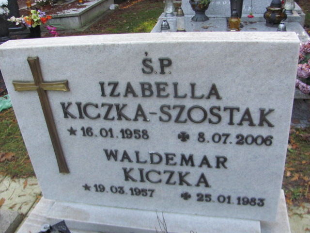 Izabela Kiczka-Szostak 1958 Opole-Półwieś - Grobonet - Wyszukiwarka osób pochowanych