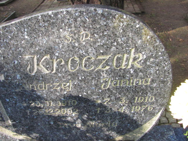 Andrzej Kroczak 1910 Opole-Półwieś - Grobonet - Wyszukiwarka osób pochowanych