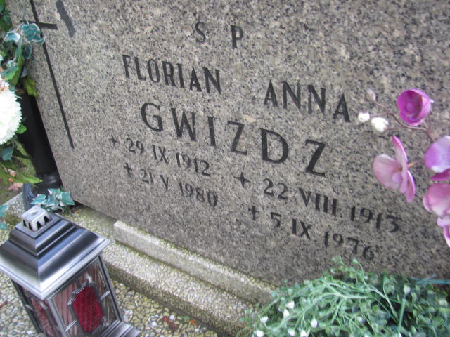 Florian Gwiżdż 1912 Opole-Półwieś - Grobonet - Wyszukiwarka osób pochowanych