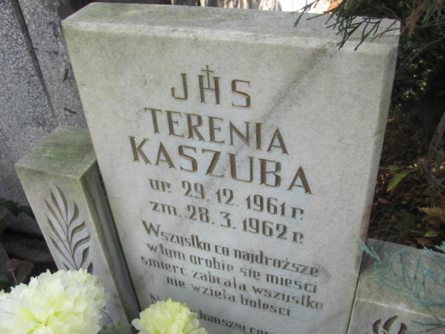 Teresa Kaszuba 1961 Opole-Półwieś - Grobonet - Wyszukiwarka osób pochowanych